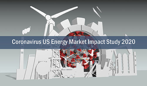 Coronavirus Energy Markets Impact